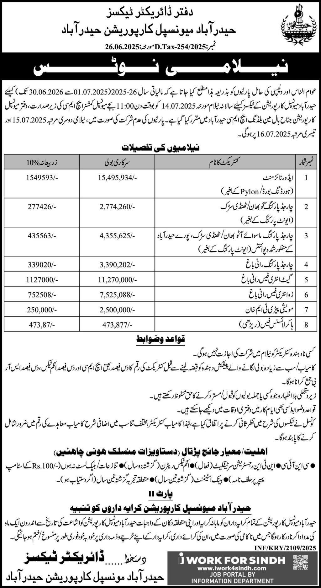 Hyderabad Municipal Corporation Hyderabad Tender Notice
